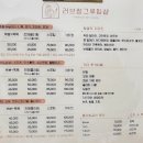 그루밍샵(grooming shop) 네이버블로그