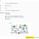 안산세무서 네이버블로그