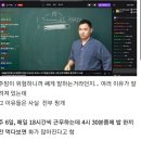 화가많은화가 네이버블로그