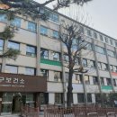 보건소(분소/지소) 이미지