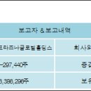 주식회사 액션스퀘어