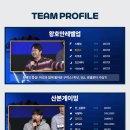 팀왕호 네이버블로그