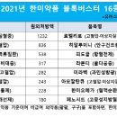 정도약품 이미지