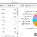 금화이엔지
