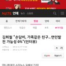 김희철 "손담비, 가족같은 친구…연인발전 가능성 0%"(인터뷰) 이미지