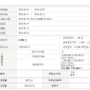 에이치엠씨 티스토리
