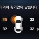 삼거리타이어