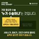 지웰신경외과의원 네이버블로그