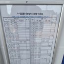하늘노래연습장 | 대부도 가볼만한곳 안산어촌민속박물관 관람 후기
