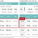 헤븐인테리어 이미지