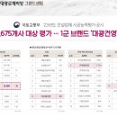 평택브레인시티공인중개사사무소 이미지