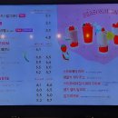 투썸플레이스해남군청점