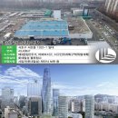 서초동 코오롱부지 개발로 인한 미래 발전 전망 이미지