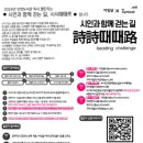 시시때때