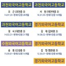 과천뿌리깊은나무학원