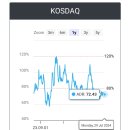 공단현대정비공장 이미지