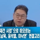 삼부토건,조남욱,윤석열,이낙연 이미지