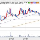 성창기업㈜ 이미지