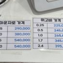 새종로약국 이미지