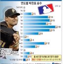 선주중학교 이미지