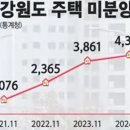 (주)대저건설 이미지