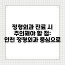 굿닥터정형외과의원 | 정형외과 진료 시 주의해야 할 점: 인천 정형외과 중심으로