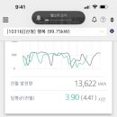 행운 태양광 발전소 네이버블로그