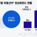 진성그래픽 머니투데이
