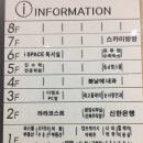 눈사랑안과의원 이미지