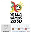 2030년 월드컵 개최지 이미지