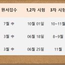 2016공무원시험일정 직렬별 분류입니다 이미지