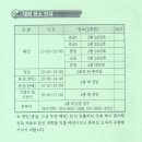 한문경전 이미지