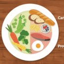 원플레이트 이미지