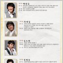 연극열전 앵콜 [웃음의 대학] 동숭아트센터 소극장 - 관람후기