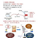 현해농장 이미지