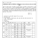 소로1-19 이미지