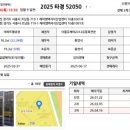 지식산업센터1001호;1002호