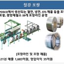 엠텍(MTech) 이미지