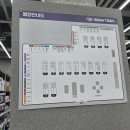 현대약국 - 금정구 서동로 171 | 송도 트리플스트리트 대형 창고형 메가타운 약국 방문후기 위치 5시간 무료 주차 가격정보