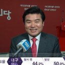 대한민국 죽다 살아난 날.gif 이미지