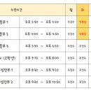 한양태권도격투기체육관 네이버블로그