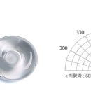 (주)서광개발 이미지