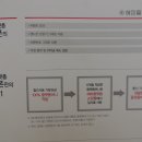 해피통신 이미지