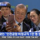 금이상회