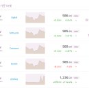 쓰리픽 이미지