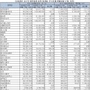 (주)한스메디칼 이미지