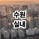 한화갤러리아광교온라인문화센터 | 수원 실내 가볼만한곳 알아보기