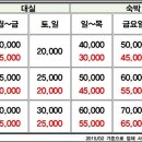 9월 모텔 이미지