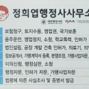 정희엽 행정사사무소 이미지