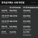 금한돈 - 제주시 | 금한돈